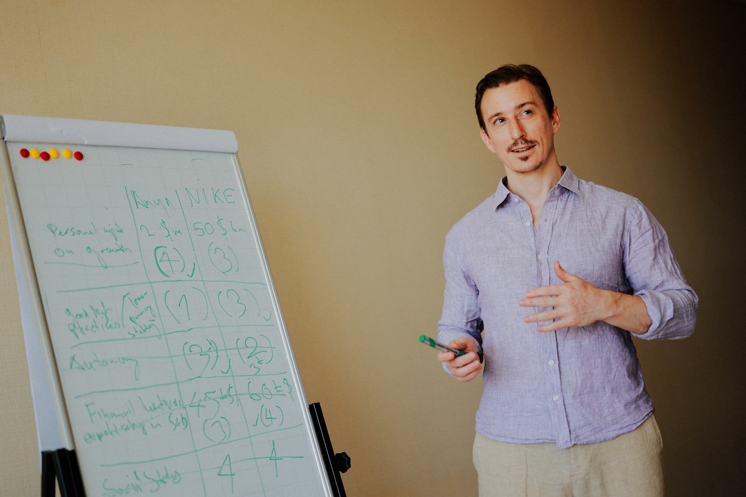 Unlocking Your Full Potential with Tailored Coaching